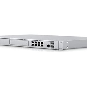 Ubiquiti Unifi Dream Machine Special Edition