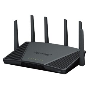 Synology RT6600AX Router