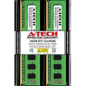 Dell PC3L-12800 8GB 1600MHz DIMM Memory Module (RAM)