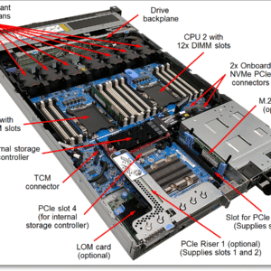 LENOVO SYSTEMBOARD FOR SR630 GEN2